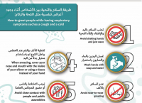 طريقة السلام والتحية بين الأشخاص 