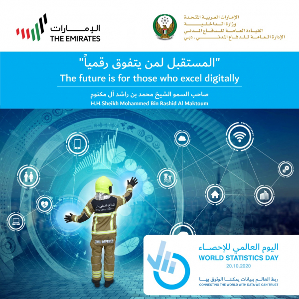  الإحصاء ركيزة أساسية في التخطيط الاستراتيجي للدفاع المدني لضمان تحقيق الريادة التنافسية والتميز في الأداء